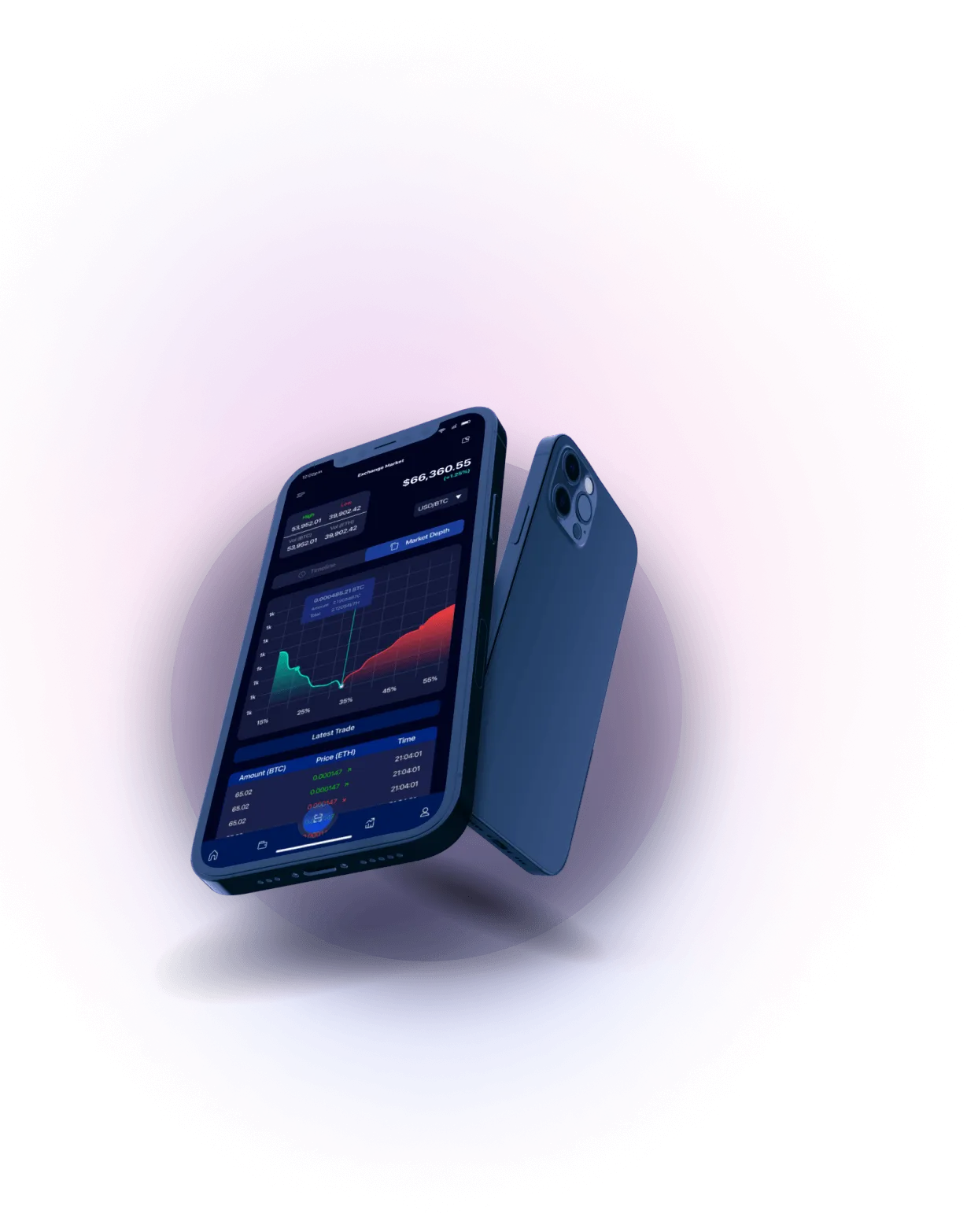Immediate Lasix +700 - Analisis Mata Uang Kripto