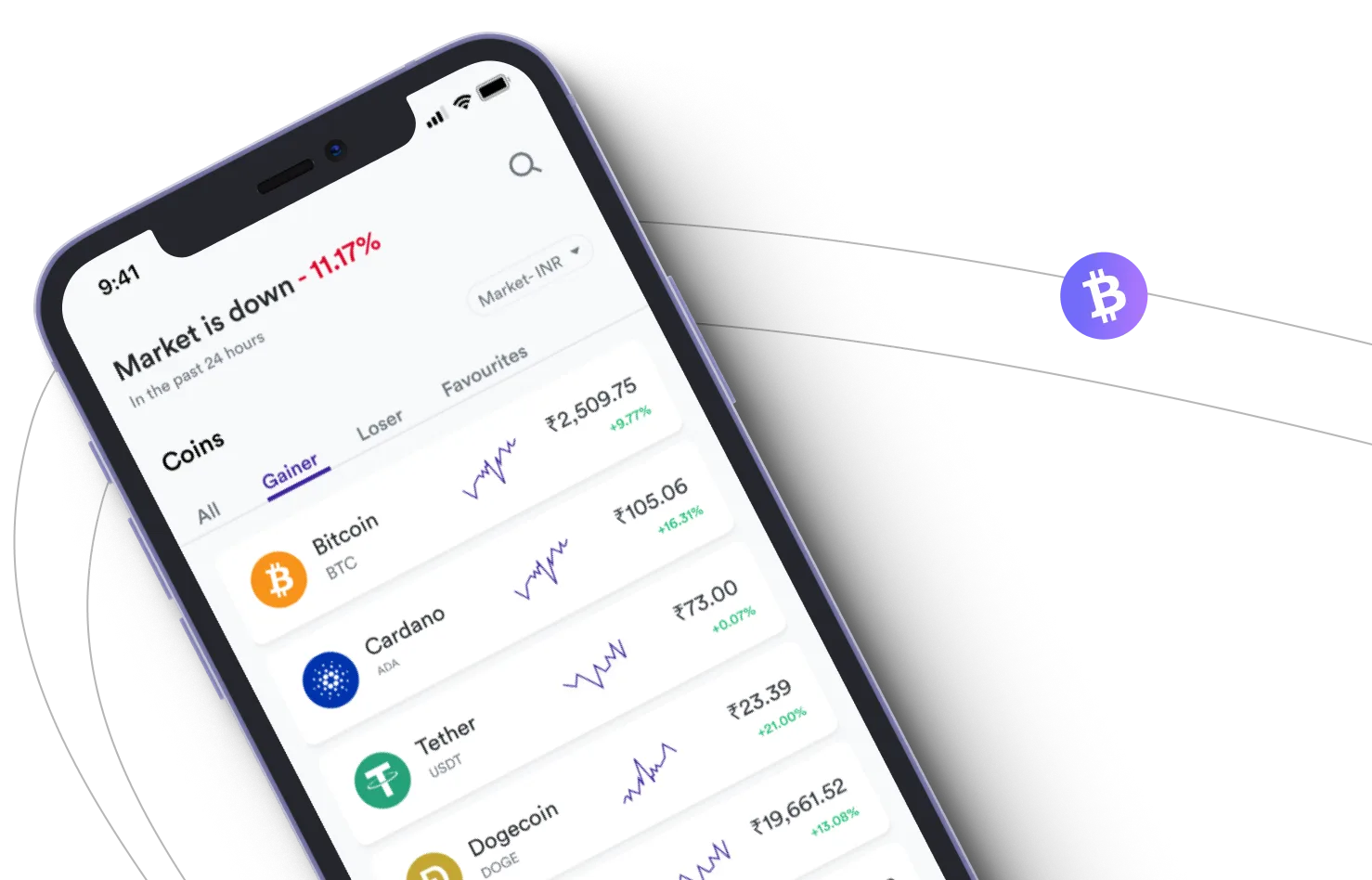 Immediate Lasix +700 - Aproveite os mercados de criptografia e ganhe com o Immediate Lasix +700
