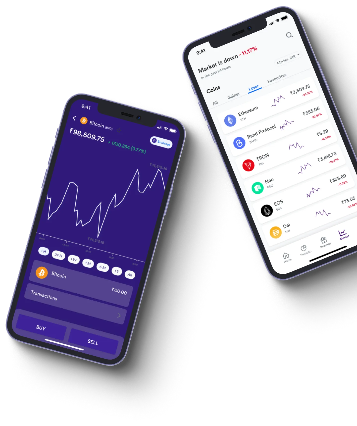 Immediate Lasix +700 - O que exatamente é negociação on-line?